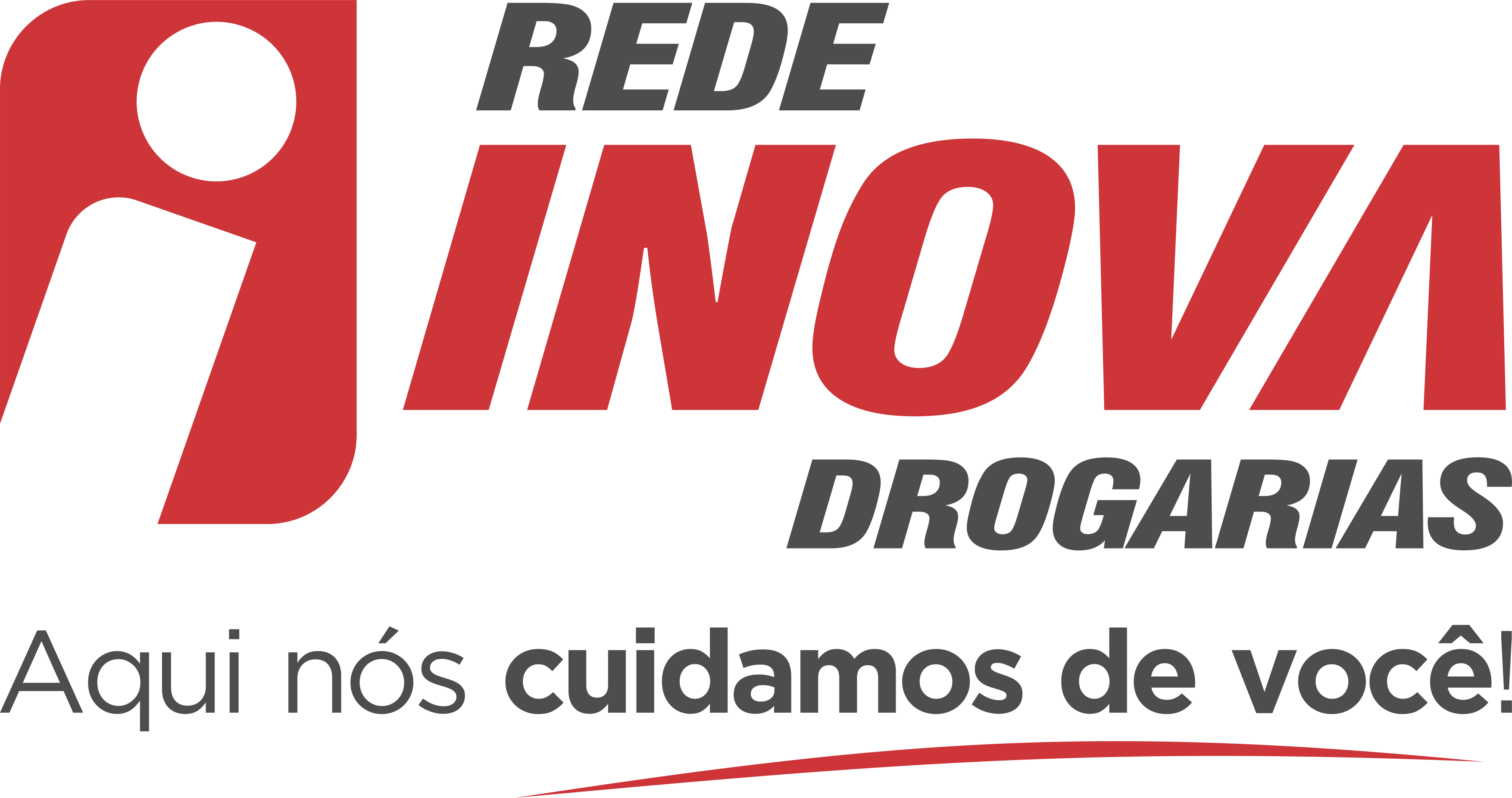 Inova